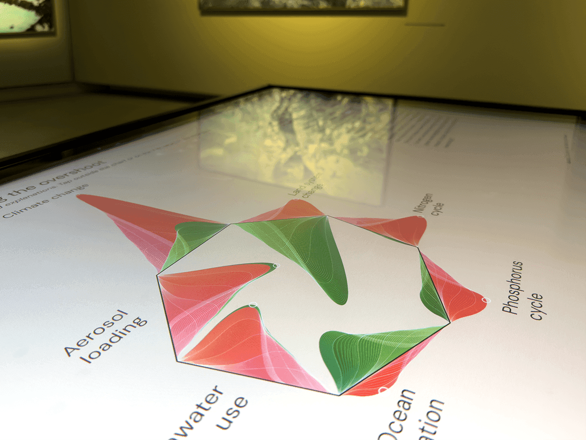 The circle - Interactive screen — 2